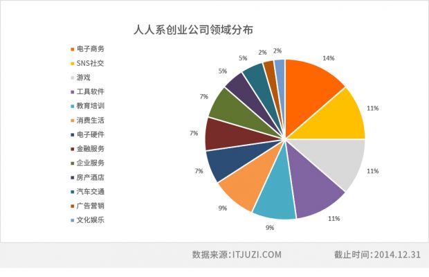 表格边框样式-renren.jpg