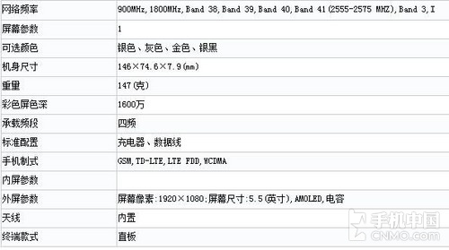 4倍光变腰圆按键_苹果iPhone 6s第3张图