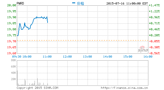 咨询公司建议完美世界股东批准私有化交易