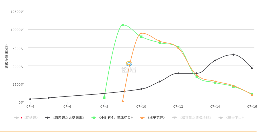 屏幕快照 2015-07-16 下午11.06.32.png