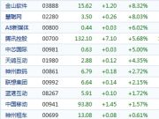 2015年民营企业500强发布 联想营收最高华为纳税最多