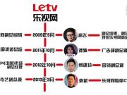 暴风科技等13只牛股“真相”：有人背后操纵