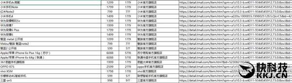 福利终于来了！天猫官方最全双11爆款清单下载