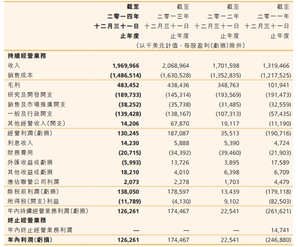 封杀台湾半导体 紫光为啥这么硬气？