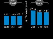 决战今晚！直击水立方数据大屏秘密部队