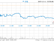 工信部：2018年省会直辖市网速达30M