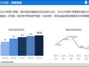 新华社：可口可乐等企业环保造假肆无忌惮