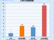 库克：乔布斯已成为苹果的烙印产品必须是伟大的