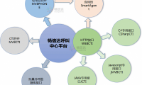 互联网新错误代码：451