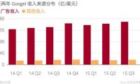 新的网页错误代码451：因互联网审查无法显示此内容