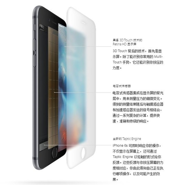 "处处都不同"?苹果iPhone6s & Plus评测 