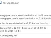 苹果已注册apple.car等与汽车相关域名