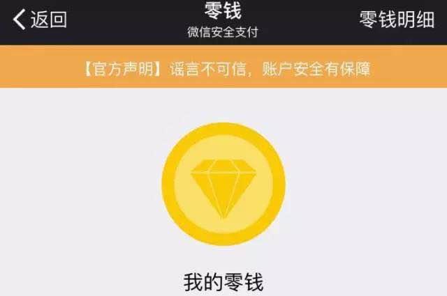 我和微信的故事 微信营销 微信