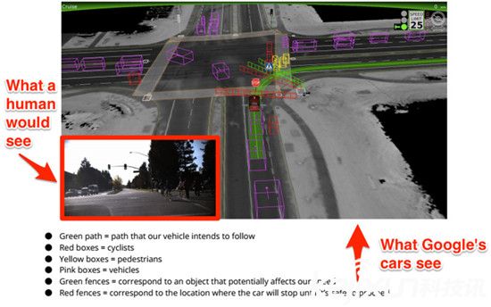 谷歌无人驾驶汽车不靠谱  仍需真人操作