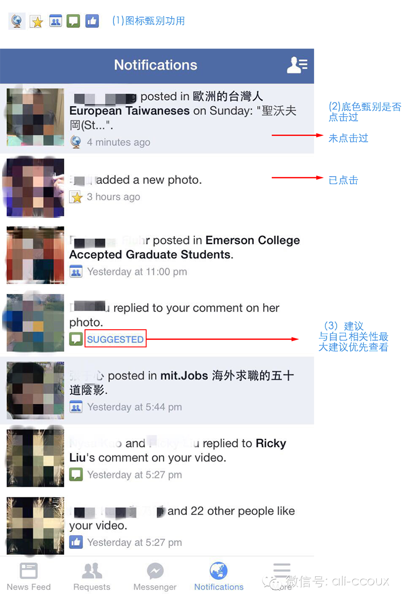 Facebook Facebook模式 Facebook设计模式 用户体验优化