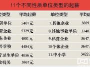 香港法院开庭审理7优步司机非法载客：2名当庭认罪