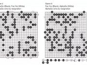 Google人工智能击败欧洲围棋冠军， AlphaGo 究竟是怎么做到的？