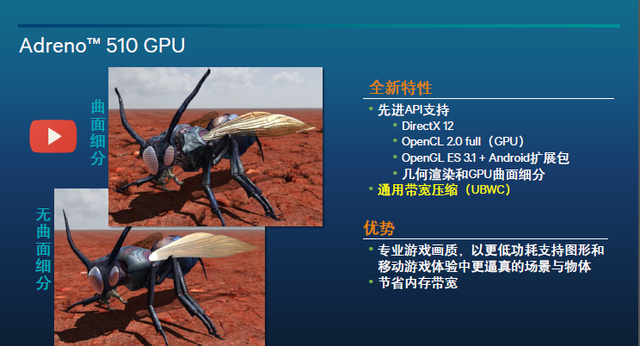 继承明星血统 骁龙600入主新级别体验 