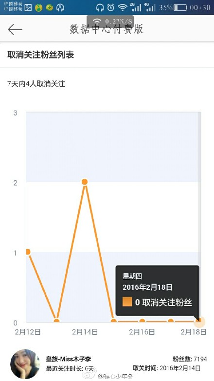 取消关注粉丝列表 微博功能 微博粉丝