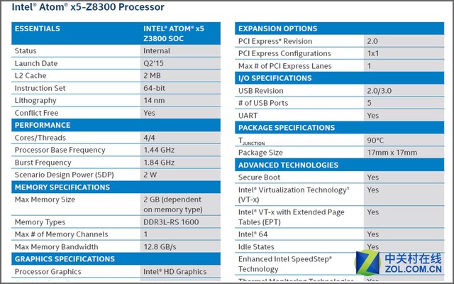 Z8300配4G内存 品铂W1S二合一平板评测 