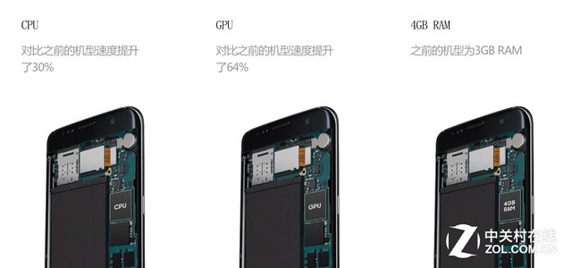 满屏黑科技 三星Galaxy S7/edge上手速评 