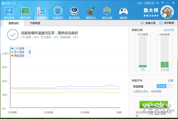 跑出近二十万分数 战神Z7M-i7D1综合评测