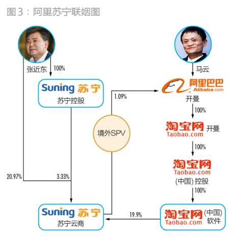 2015并购盘点：“火爆”背后隐含着某种必然