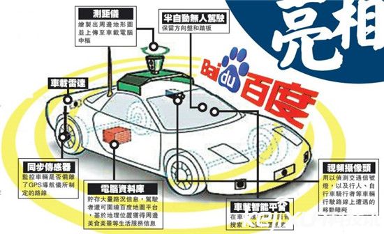 百度美国测试无人驾驶汽车：2018年或正式商用