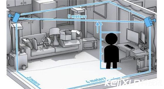 体验VR空间是关键 巧妙布置有高招 