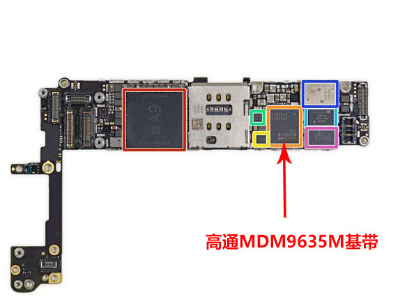 iPhone SE买前必修课 这些常识你知道吗 