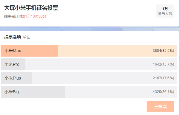 小米手机 大米公司 魅族pro6 小米新品 小米Max