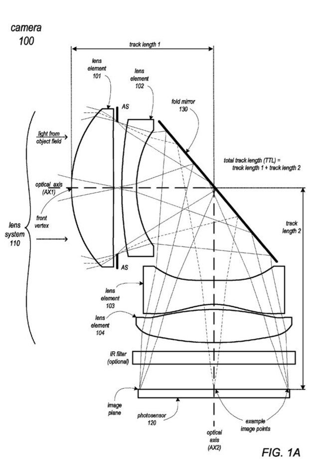 <a href=/mobile/iphone/ target=_blank class=infotextkey>iPhone</a> 7或配双镜头 全新专利技术曝光 