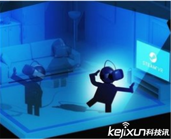 中国首家vr虚拟现实网吧？ HTCvive推广计划