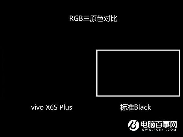 vivo X6S Plus怎么样 vivo X6S Plus详细评测