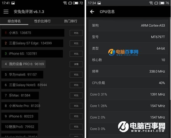 性能差距较大 魅蓝Note3和魅族PRO 6跑分对比