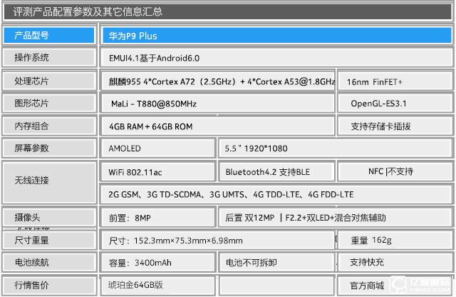 华为 P9 Plus评测：颜值+能力双重担当者