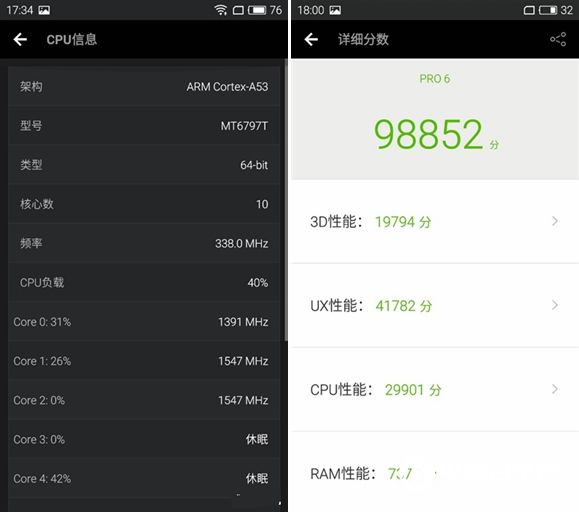 荣耀V8和魅族PRO6哪个好 魅族PRO6与荣耀V8区别对比