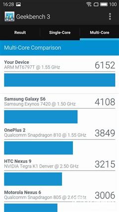 MTK X25 VS 麒麟950