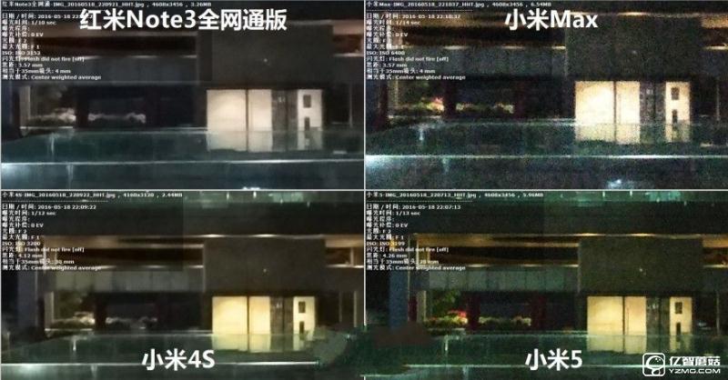 小米5/小米Max/红米Note3全网通版/小米4s拍照对比评测
