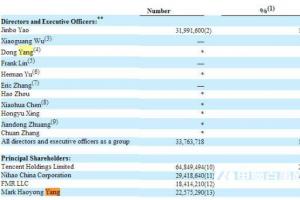 58赶集股权被曝光：姚劲波持股11.3%