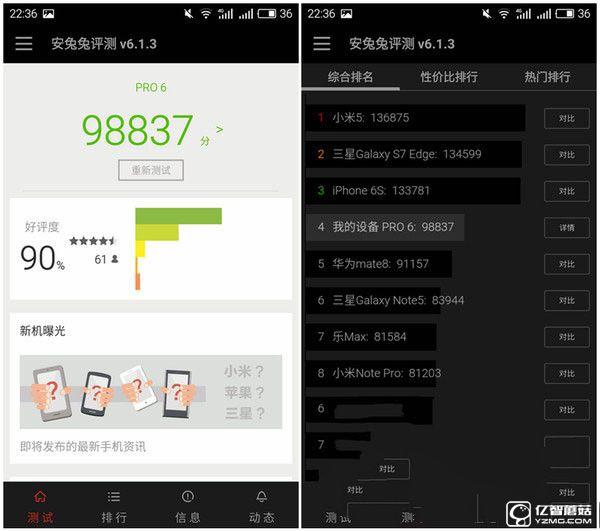 走差异化路线 魅族PRO 6评测