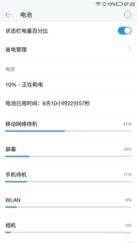 全球首款超声波指纹旗舰：乐Max 2详细评测