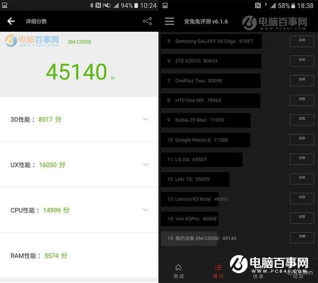 三星C5性能怎么样 三星C5跑分测试