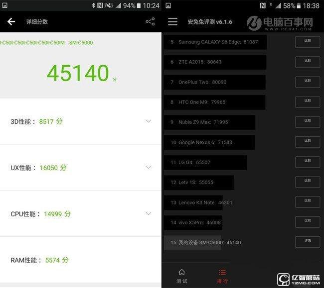 三星C5性能怎么样 三星C5跑分测试