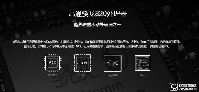 乐Max 2和vivo Xplay5哪个好？vivo Xplay5与乐Max 2区别对比