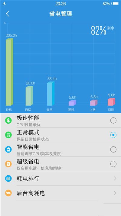 6G内存+骁龙820+双曲面屏！vivo Xplay5旗舰版评测