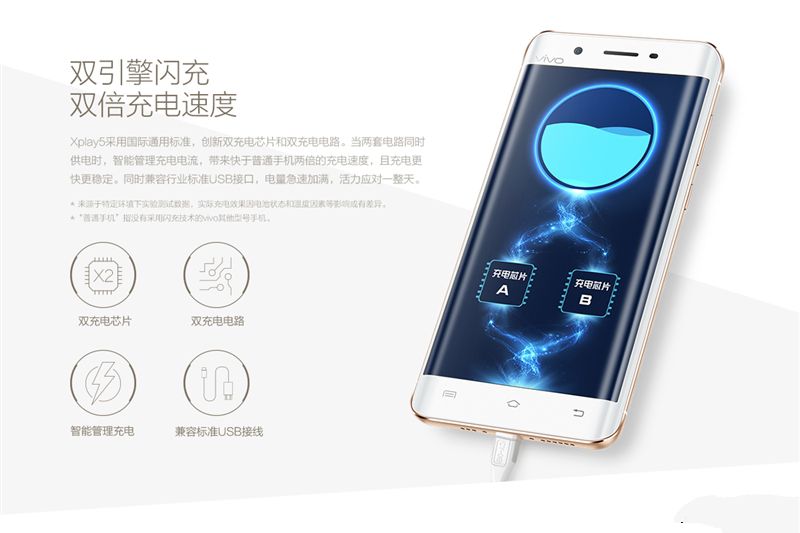 6G内存+骁龙820+双曲面屏！vivo Xplay5旗舰版评测