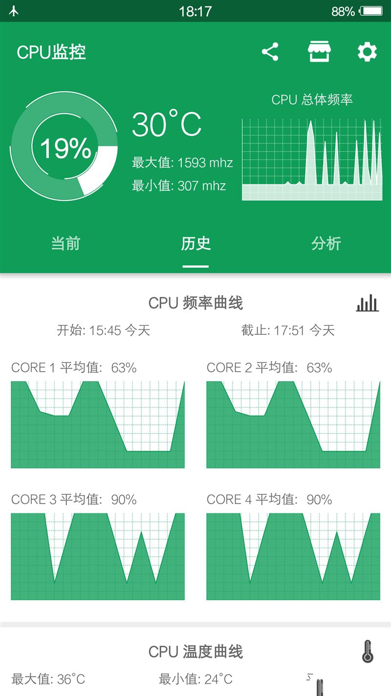 6G内存+骁龙820+双曲面屏！vivo Xplay5旗舰版评测