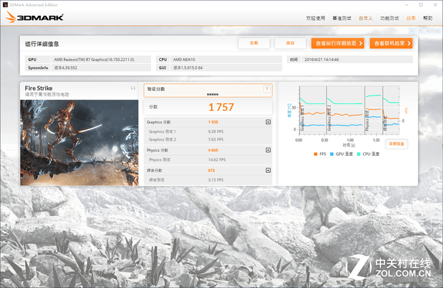 性能比肩i5 AMD新旗舰A10-7890K评测 