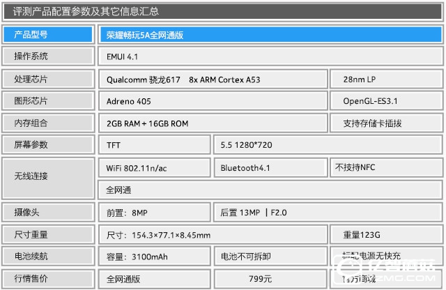 800万前摄+强续航 荣耀畅玩5A全面评测 